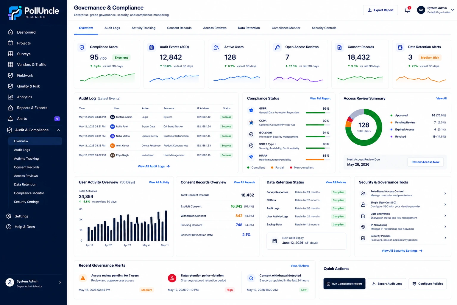 Audit & compliance screenshot